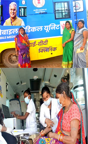 रायपुर : मुख्यमंत्री दाई-दीदी क्लीनिक : डेढ़ लाख से अधिक महिलाओं का हुआ निःशुल्क इलाज