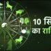 मेष, तुला समेत इन राशि वालों को मिलेगा भाग्य का साथ,वृषभ, सिंह वाले रहें थोड़ा संभलकर