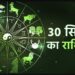 मेष, वृष, मिथुन, कर्क राशि समेत सभी 12 राशियों का जानें, कल का राशिफल